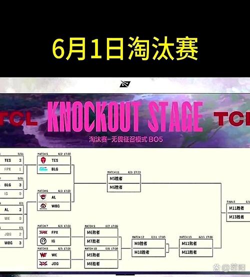 JDG3-1击败WBG