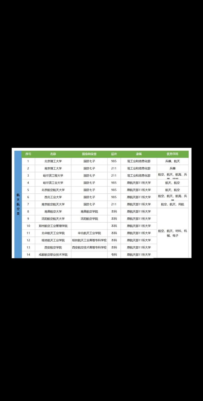 全国军迷羡慕的工位 到底是干啥的