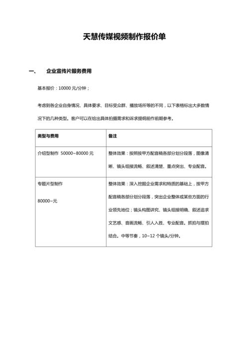 家居短视频制作报价表怎么做