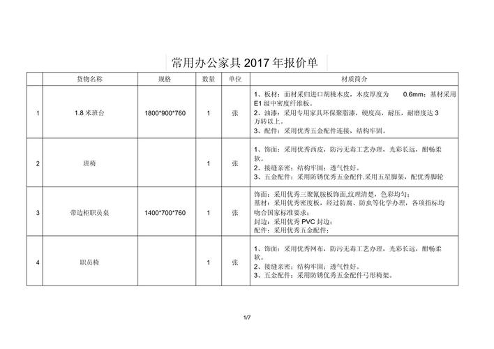 家居短视频制作报价表怎么做
