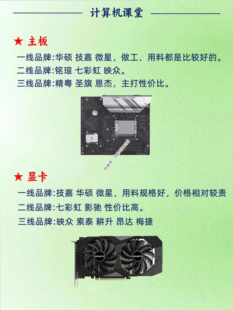 如何自己配一台组装电脑