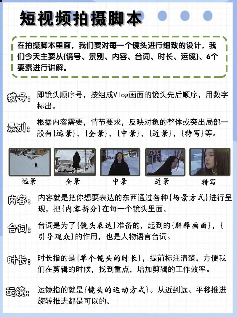 照相机制作短视频怎么做