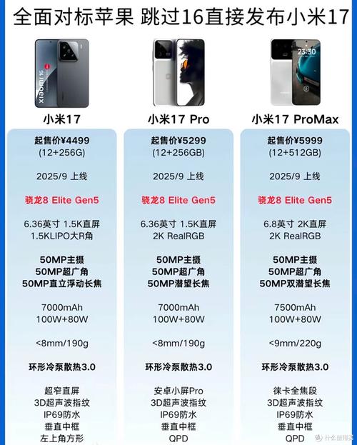 小米17破今年国产手机首销纪录