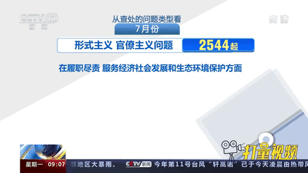 中央纪委要求速查顶风违纪问题