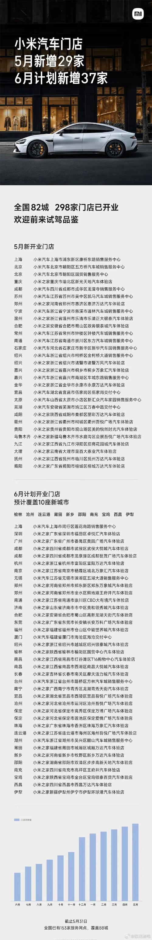 小米17系列开售 多地门店排长队