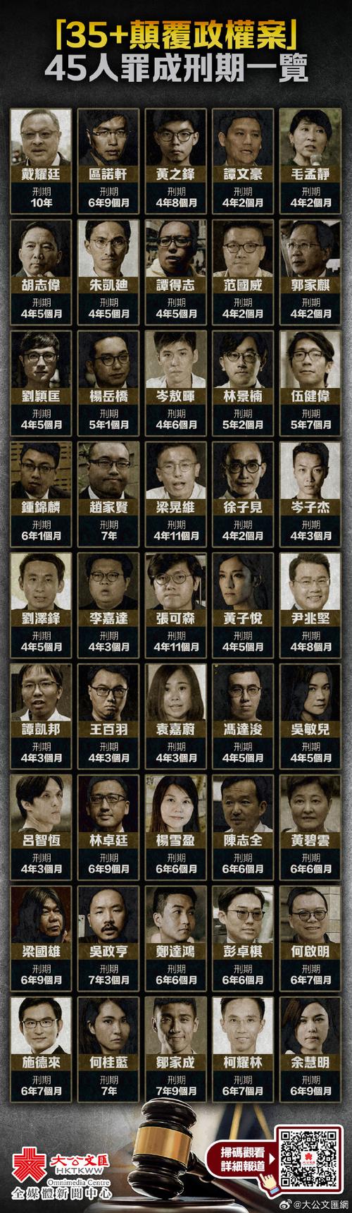 香港男子幻觉下弑父被判无限期住院