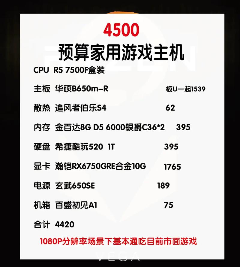 如何看组装电脑参数表格