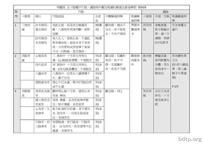 国民党内“派系魔咒”如何整合