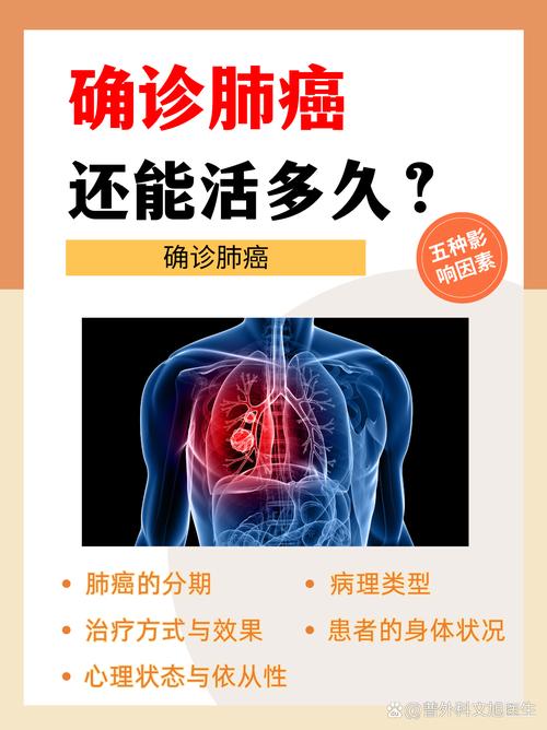 国际顶尖肺癌专家宣布已患肺癌三年