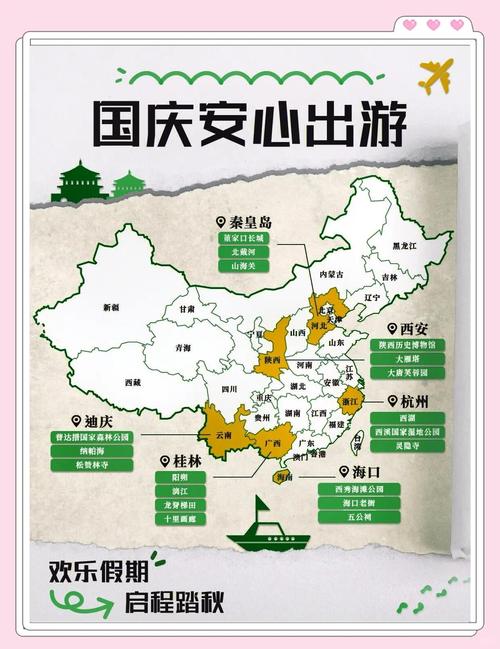 国庆第一批游客已到目的地