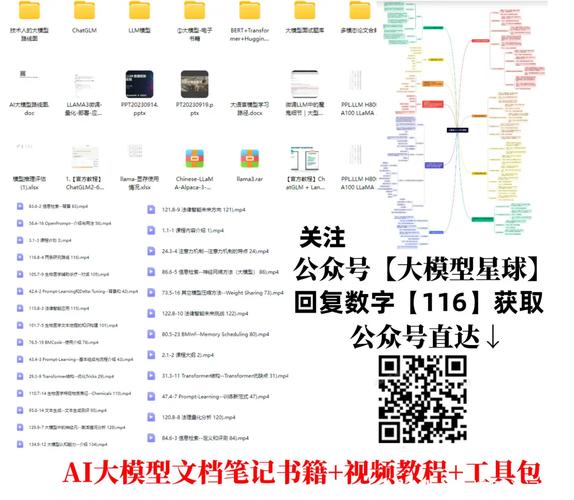 怎么获取ai模型资源