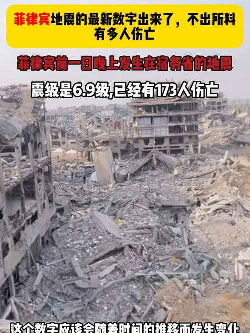 强震后菲律宾已发生795次余震