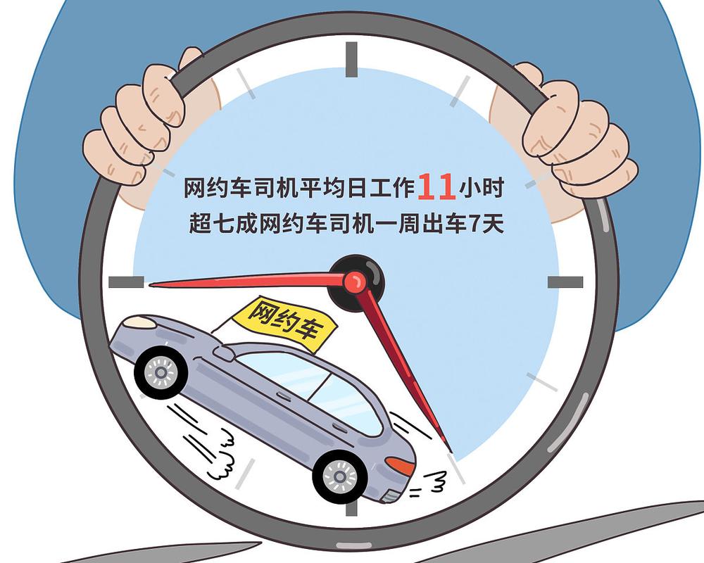 “驾驶员同志 车速提起来”