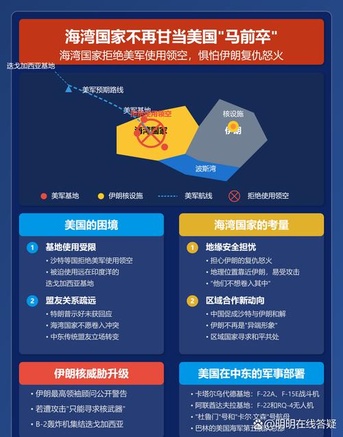 多方反对美在加勒比海域军事行动