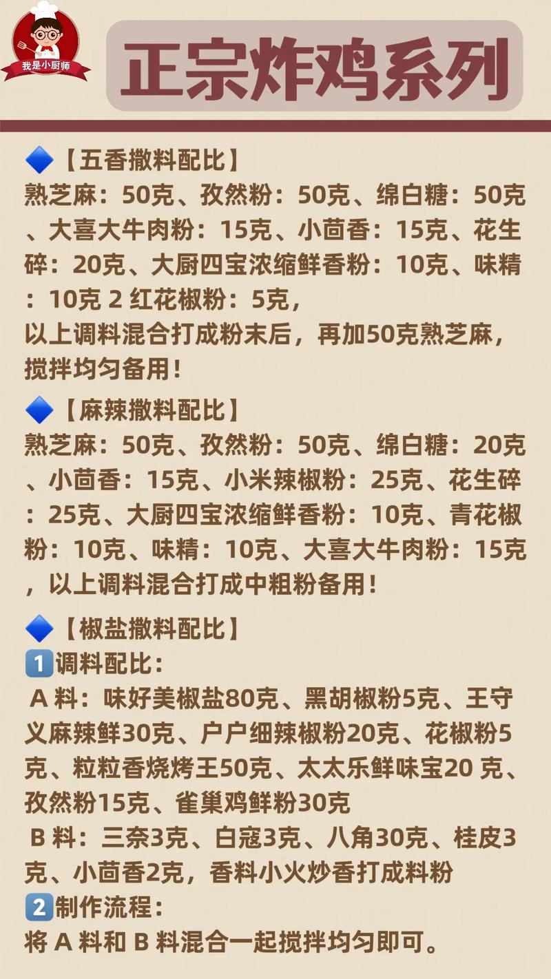 肯德基总部未回应公开炸鸡配方