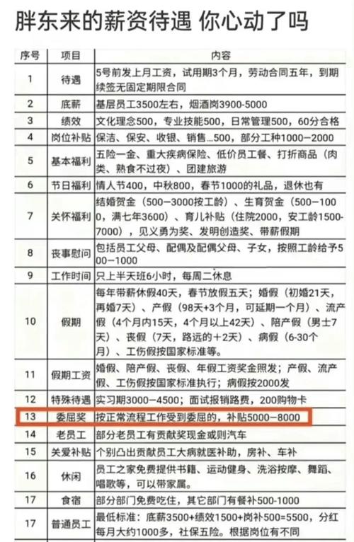 于东来面试刑释人员视频曝光