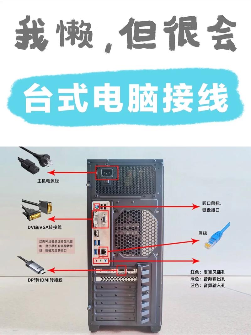 电脑如何组装使用手册机
