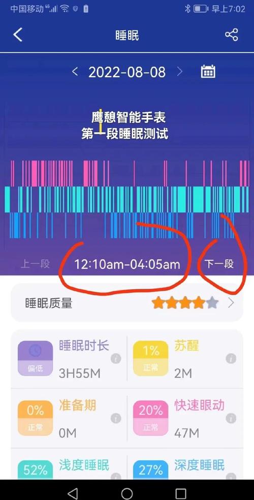 智能表测睡眠是否真靠谱