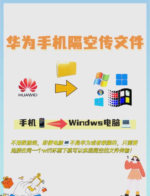 手机如何组装文件传输到电脑
