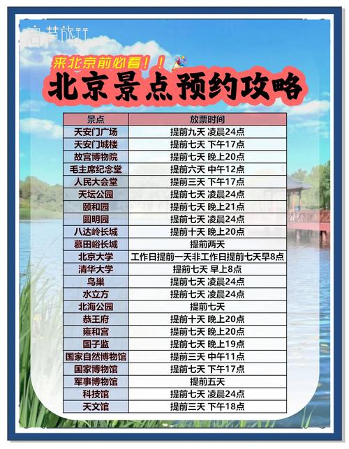 北京统一旅游预约平台将于近期上线