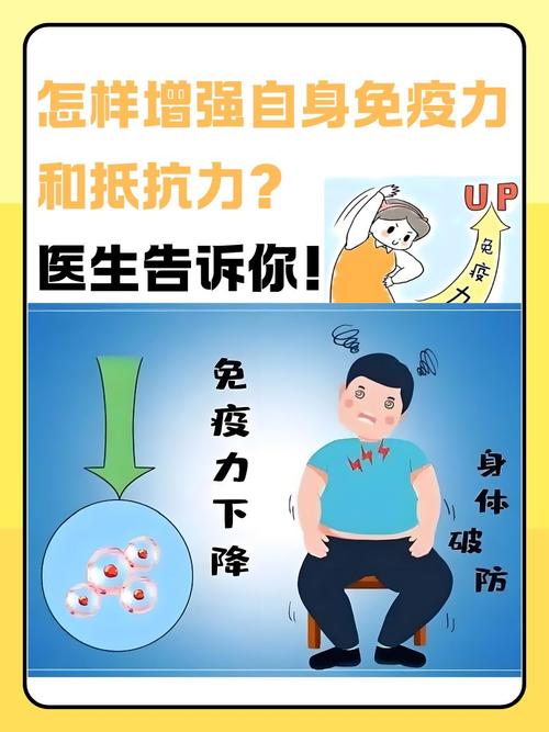 他们找到了免疫系统的“安全卫士”