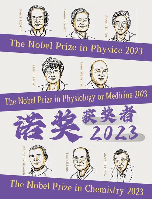 2025年诺贝尔生理学或医学奖揭晓