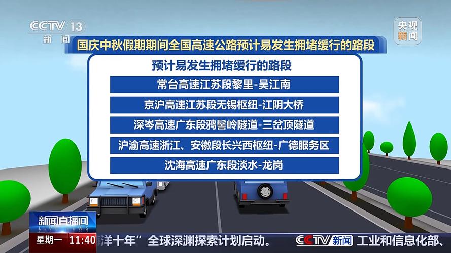 预计7日返程交通流量将大幅增加