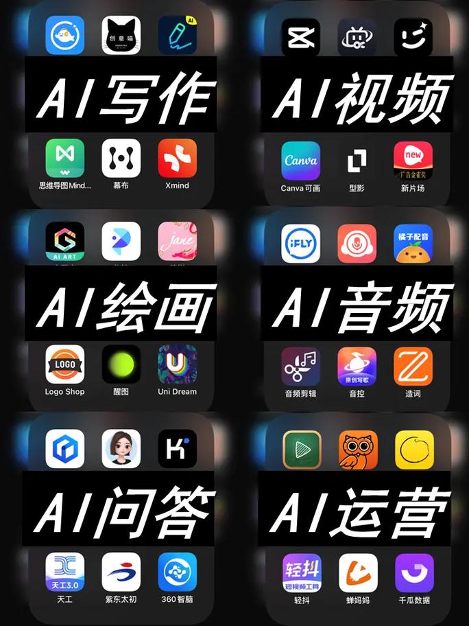 ai训练模型怎么赚钱
