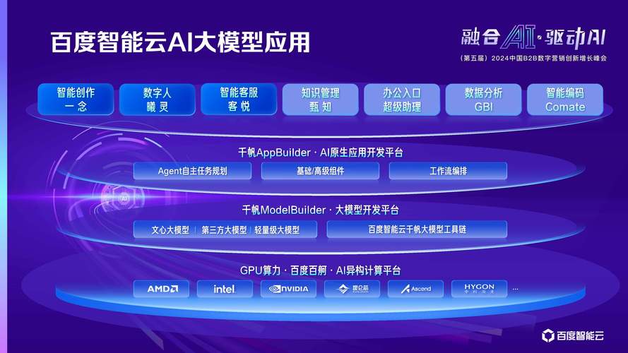 ai大模型怎么下载