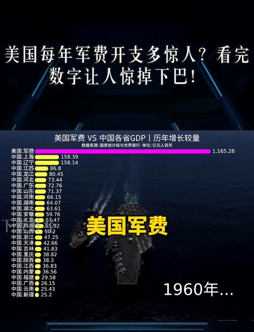 美国两年对以军援217亿美元