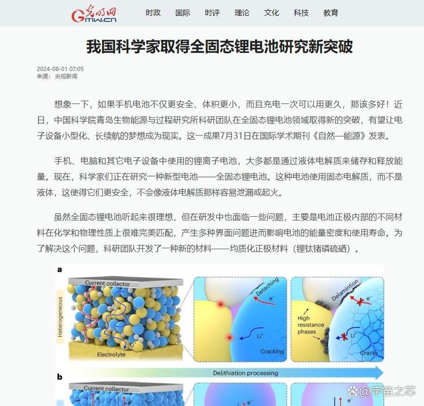 全固态金属锂电池 中国有重要突破
