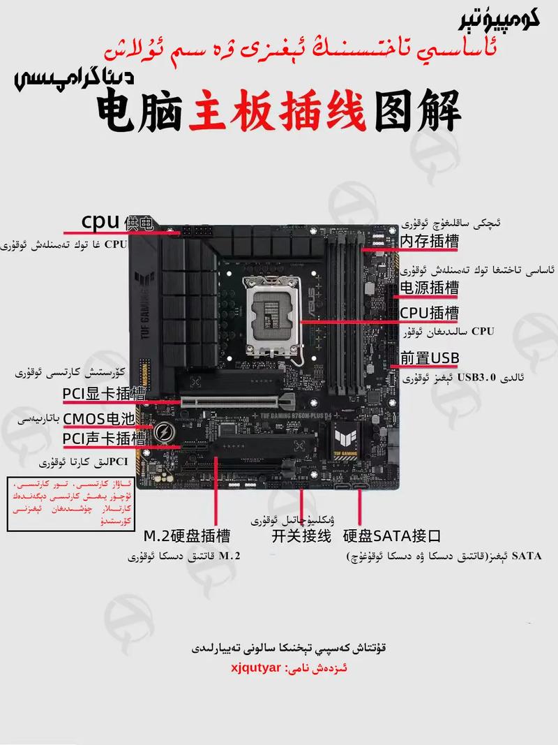 组装电脑的线如何接线图