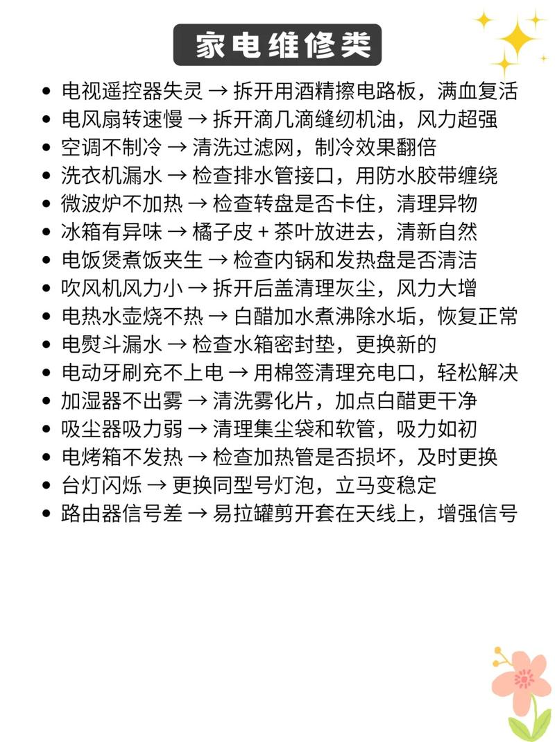 家电维修线上接单修不好怎么办