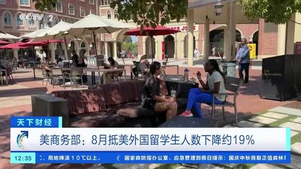 8月抵美留学生人数下降五分之一