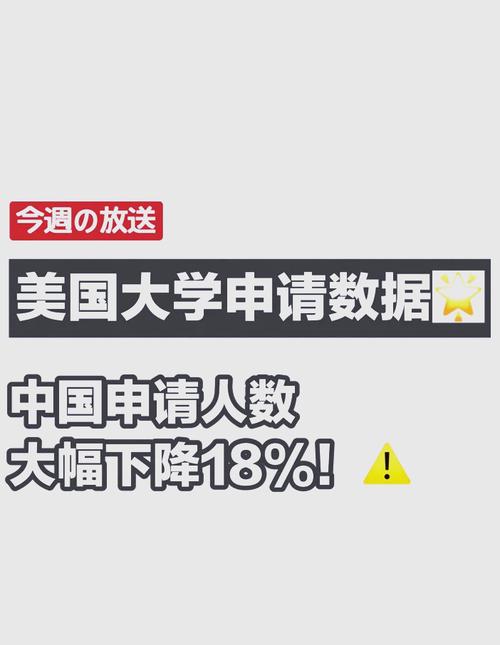 8月抵美留学生人数下降五分之一