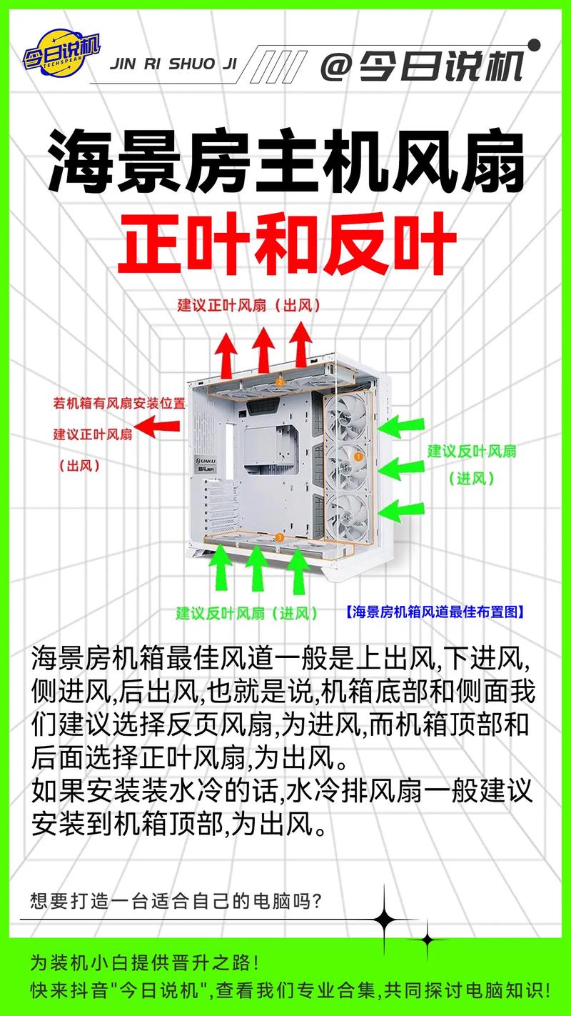 如何组装电脑台式机风扇