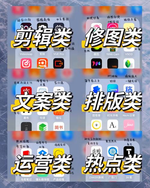 制作好短视频工具怎么用