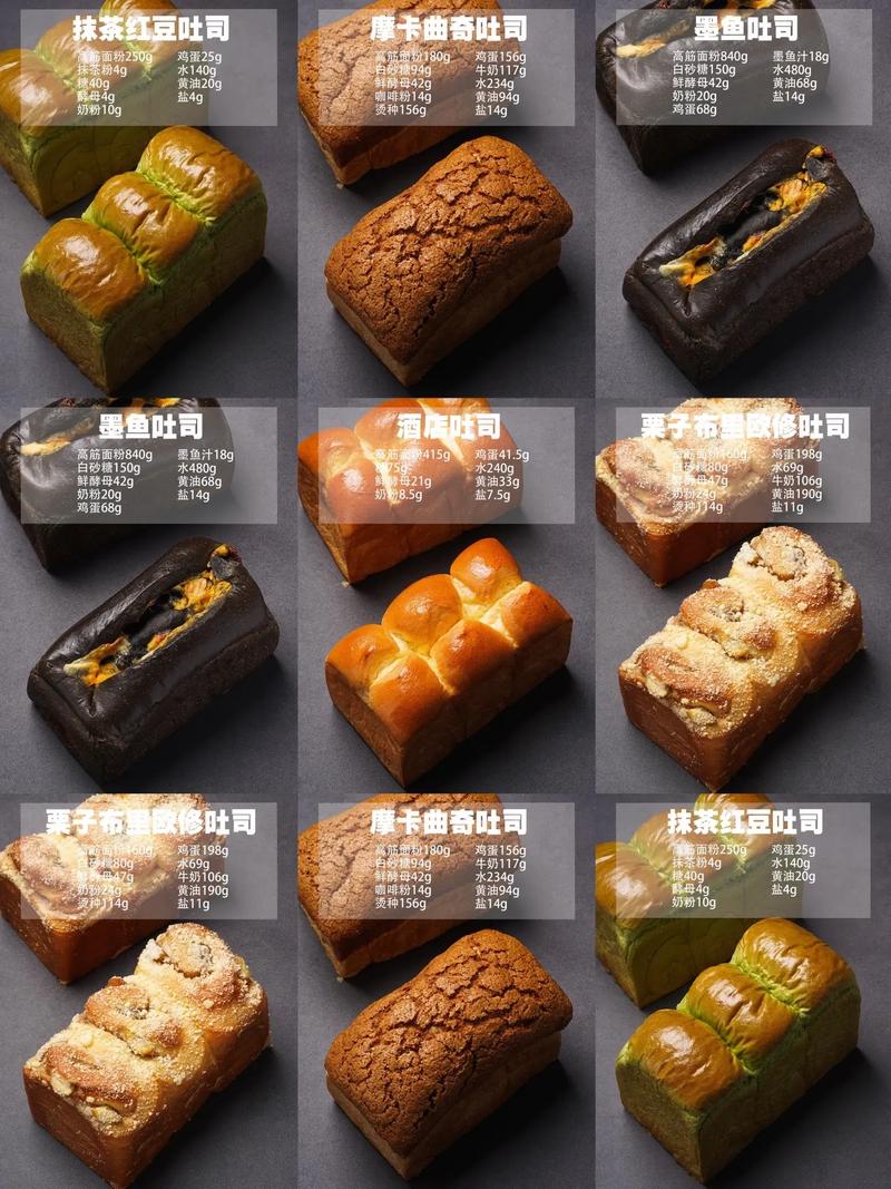 吐司AI模型怎么用