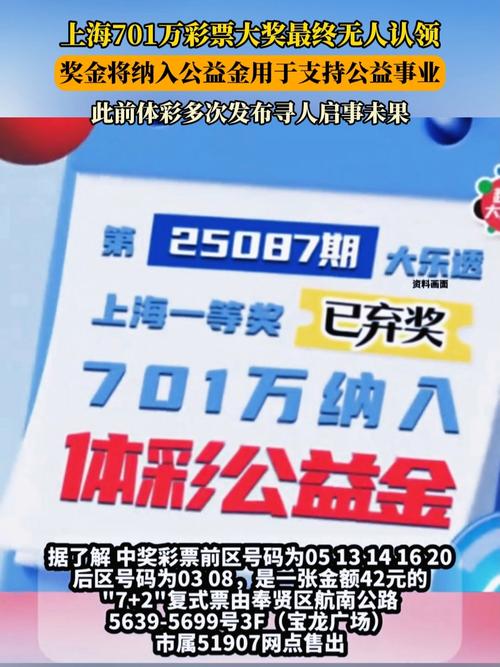 701万彩票大奖无人领 将纳入公益金