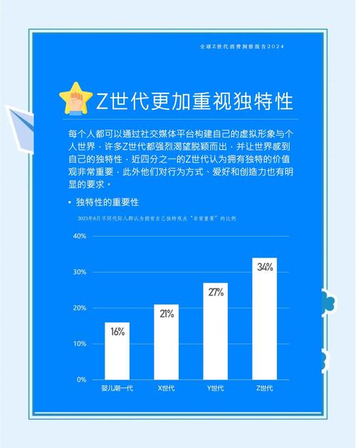 “X世代”成为全球最高消费群体