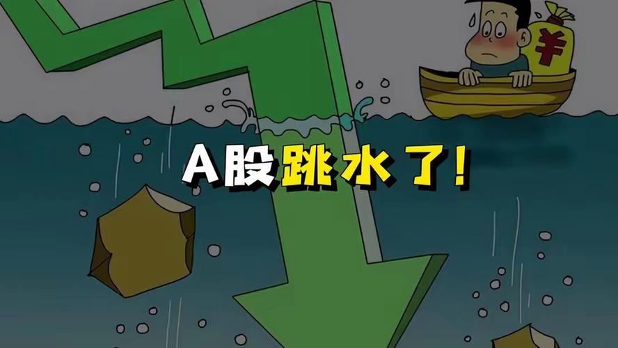 美股直线跳水