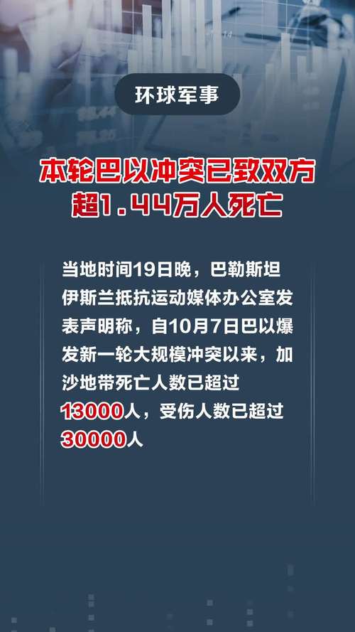 巴以冲突爆发两年这组数据触目惊心
