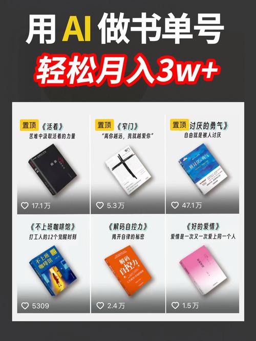 训练ai模型怎么赚钱