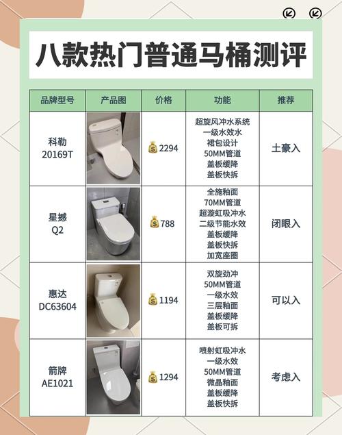 为什么商场里的马桶越来越多