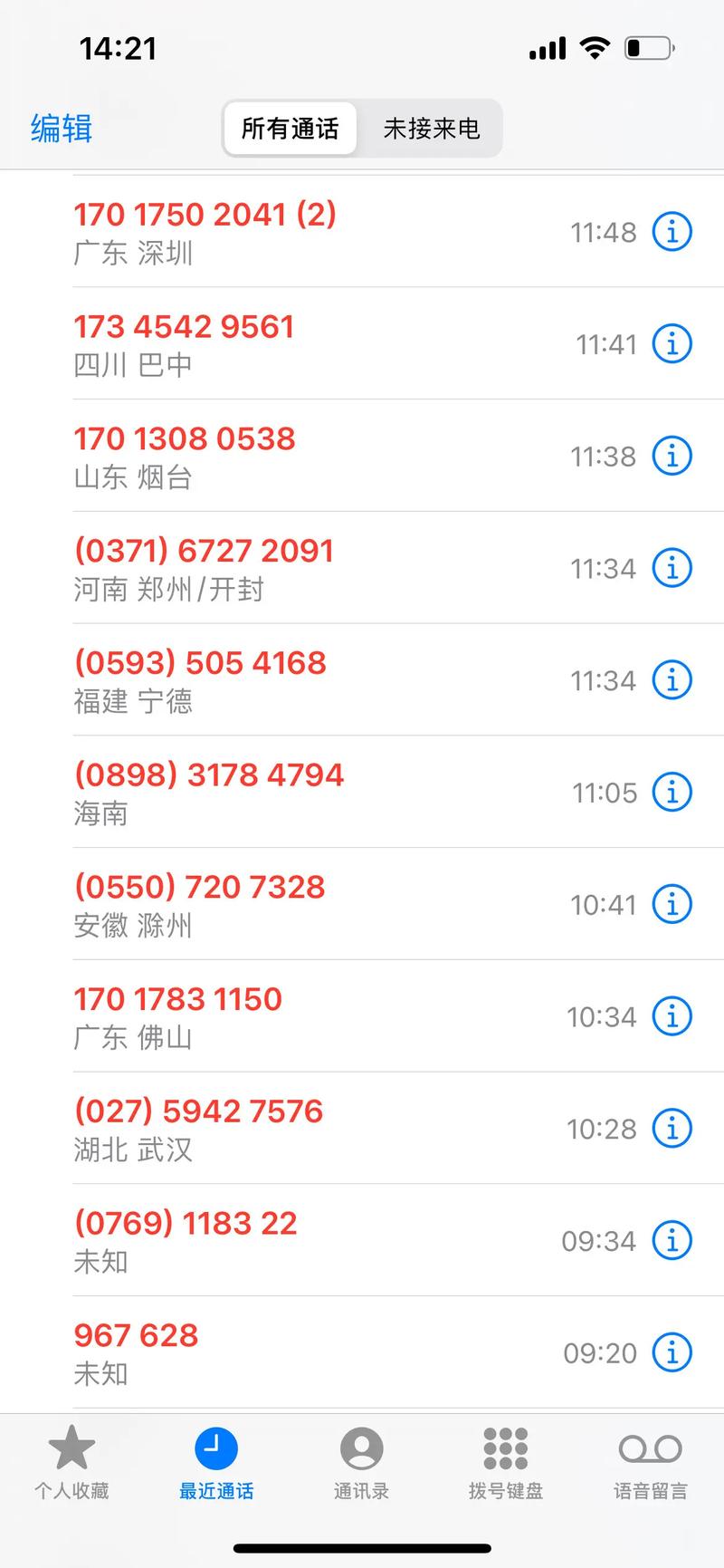 为什么贷款骚扰电话突然变少了