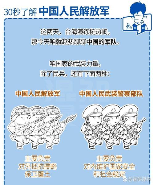 揭秘台湾4支“暗黑部队”