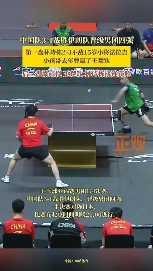 亚锦赛男团中国3比1伊朗晋级四强