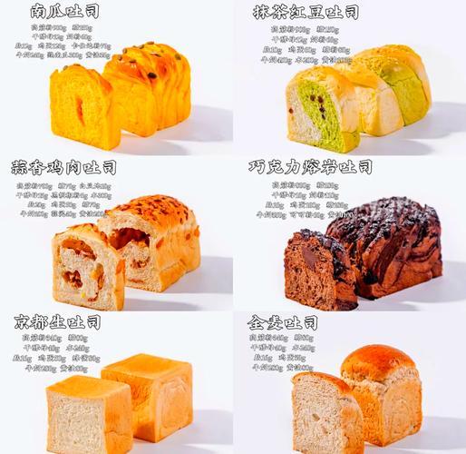 吐司ai模型怎么制作