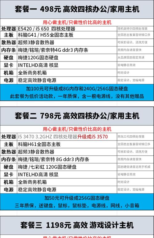 组装电脑如何写规格型号