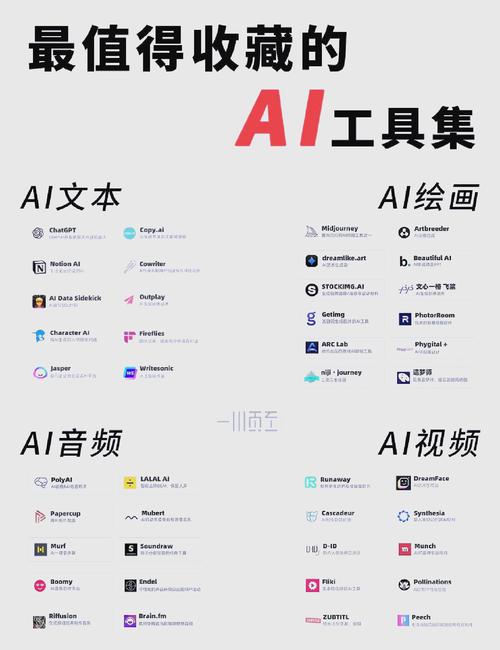 怎么调用ai模型工具